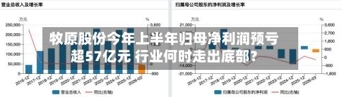 牧原股份今年上半年归母净利润预亏超57亿元 行业何时走出底部？