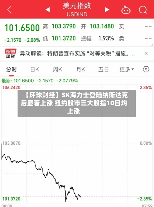 【环球财经】SK海力士登陆纳斯达克后显著上涨 纽约股市三大股指10日均上涨-第2张图片
