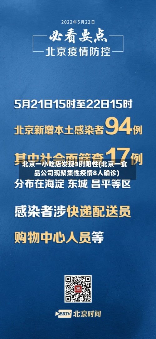 北京一小吃店发现3例阳性(北京一食品公司现聚集性疫情8人确诊)