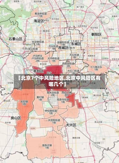 【北京7个中风险地区,北京中风险区有哪几个】-第2张图片