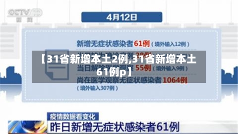【31省新增本土2例,31省新增本土61例p】-第2张图片