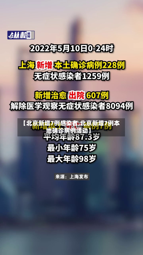 【北京新增7例感染者,北京新增7例本地确诊病例活动】