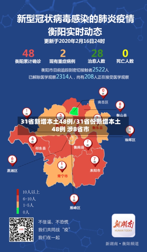 31省新增本土48例/31省份新增本土48例 涉8省市