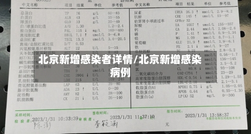 北京新增感染者详情/北京新增感染病例