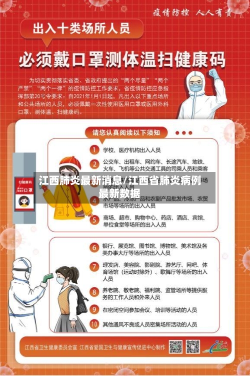 江西肺炎最新消息/江西省肺炎病例最新数据-第2张图片