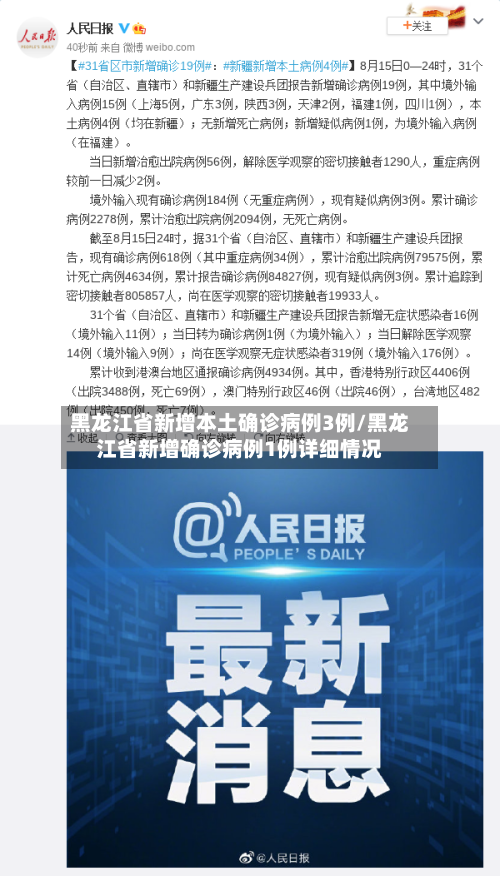 黑龙江省新增本土确诊病例3例/黑龙江省新增确诊病例1例详细情况