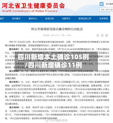四川新增本土确诊105例/四川新增确诊11例-第2张图片
