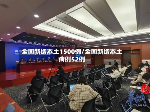 全国新增本土1500例/全国新增本土病例52例-第3张图片