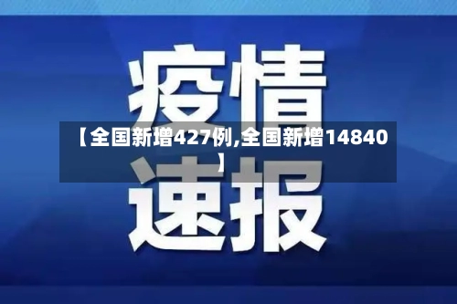【全国新增427例,全国新增14840】-第2张图片