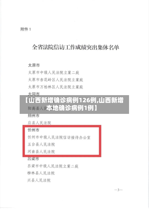 【山西新增确诊病例126例,山西新增本地确诊病例1例】-第3张图片