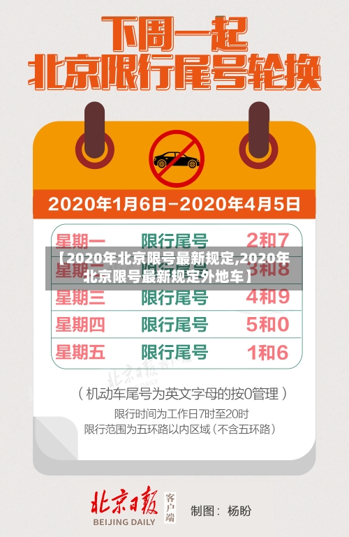 【2020年北京限号最新规定,2020年北京限号最新规定外地车】