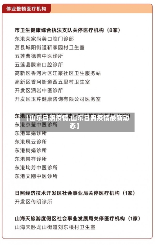 【山东日照疫情,山东日照疫情最新动态】