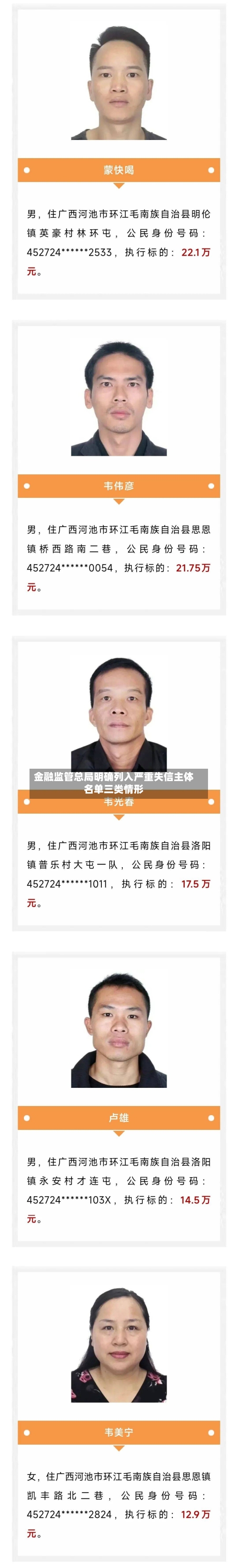 金融监管总局明确列入严重失信主体名单三类情形