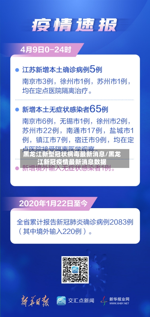 黑龙江新型冠状病毒最新消息/黑龙江新冠疫情最新消息数据