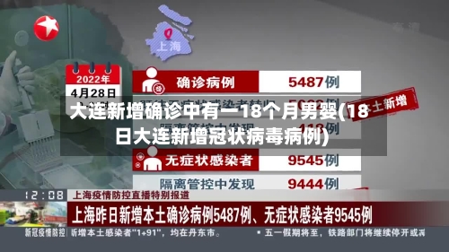 大连新增确诊中有一18个月男婴(18日大连新增冠状病毒病例)-第2张图片