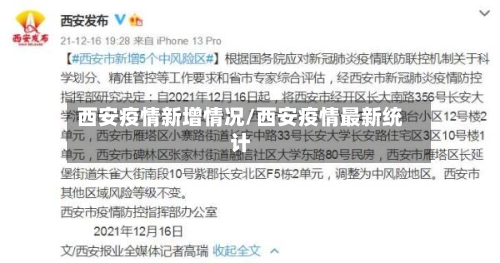 西安疫情新增情况/西安疫情最新统计