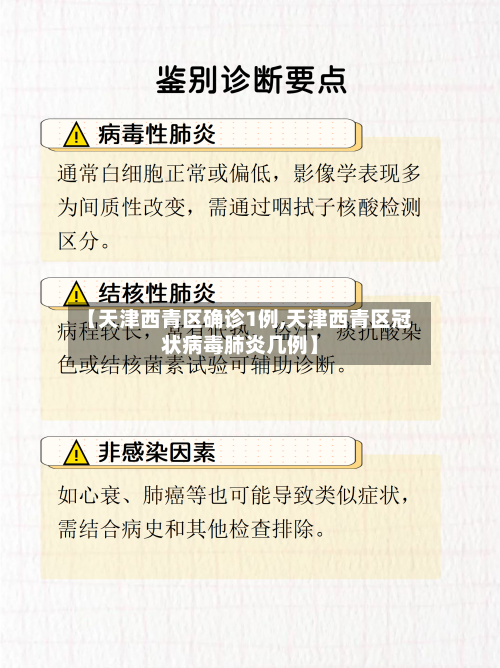 【天津西青区确诊1例,天津西青区冠状病毒肺炎几例】-第3张图片