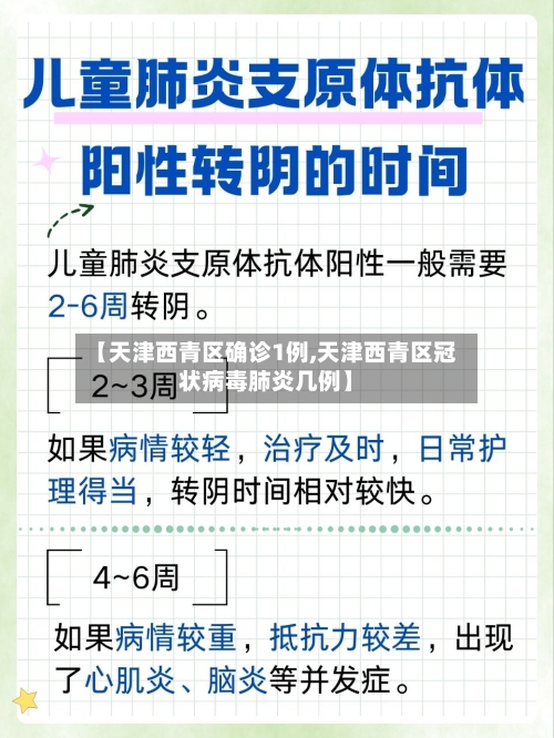 【天津西青区确诊1例,天津西青区冠状病毒肺炎几例】-第2张图片