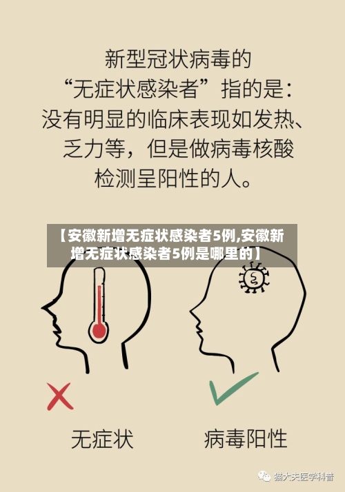 【安徽新增无症状感染者5例,安徽新增无症状感染者5例是哪里的】-第2张图片