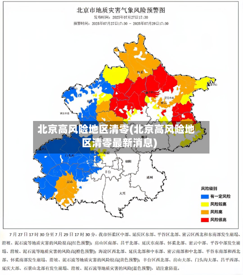 北京高风险地区清零(北京高风险地区清零最新消息)-第3张图片