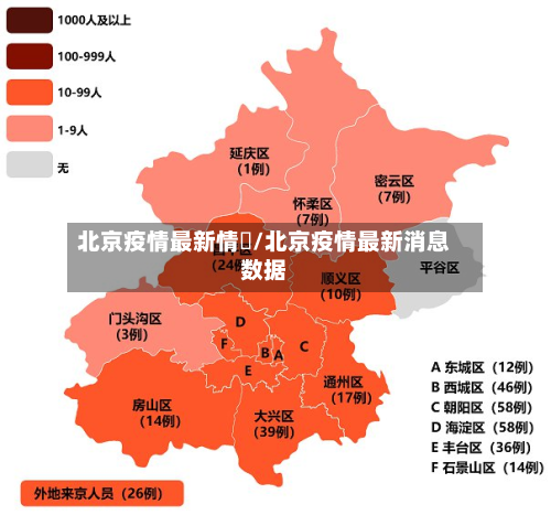 北京疫情最新情況/北京疫情最新消息数据