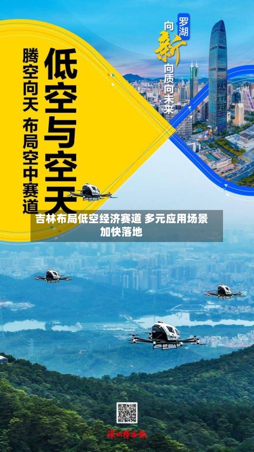 吉林布局低空经济赛道 多元应用场景加快落地-第2张图片