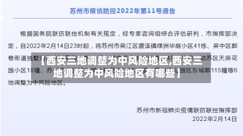 【西安三地调整为中风险地区,西安三地调整为中风险地区有哪些】