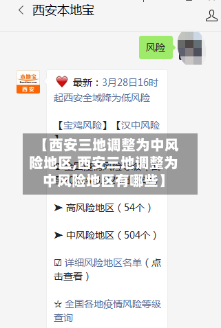 【西安三地调整为中风险地区,西安三地调整为中风险地区有哪些】-第2张图片