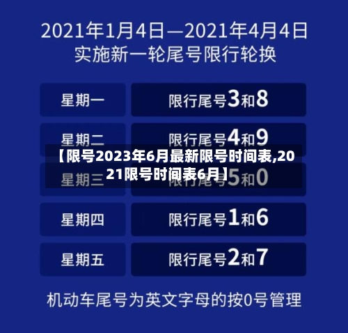 【限号2023年6月最新限号时间表,2021限号时间表6月】-第3张图片