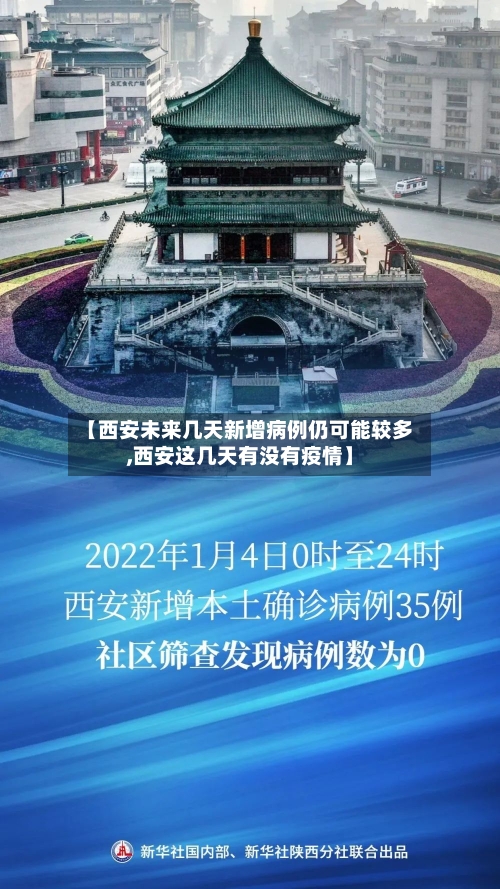 【西安未来几天新增病例仍可能较多,西安这几天有没有疫情】-第3张图片