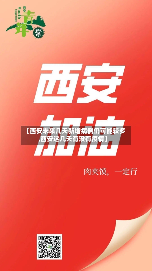 【西安未来几天新增病例仍可能较多,西安这几天有没有疫情】-第2张图片