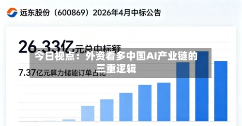 今日视点：外资看多中国AI产业链的三重逻辑