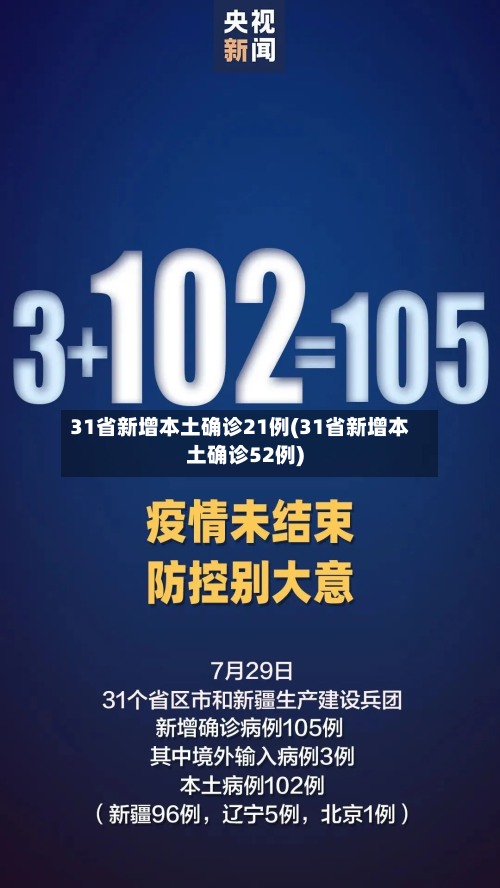31省新增本土确诊21例(31省新增本土确诊52例)-第3张图片
