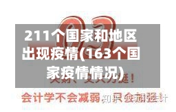 211个国家和地区出现疫情(163个国家疫情情况)