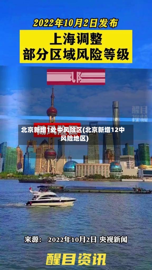 北京新增1处中风险区(北京新增12中风险地区)-第2张图片