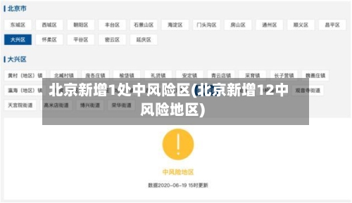 北京新增1处中风险区(北京新增12中风险地区)