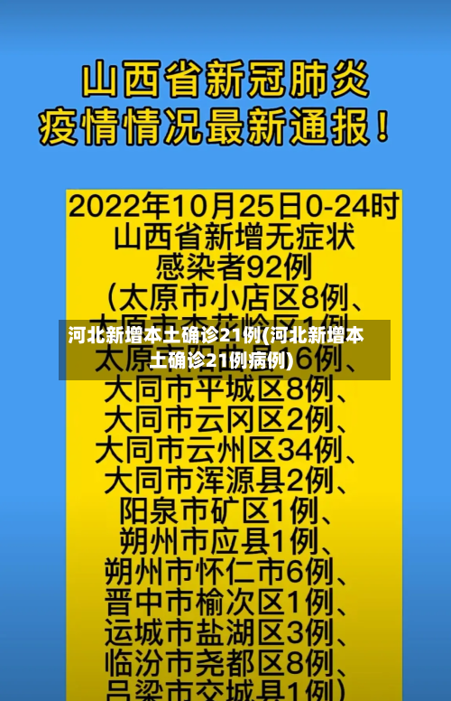 河北新增本土确诊21例(河北新增本土确诊21例病例)
