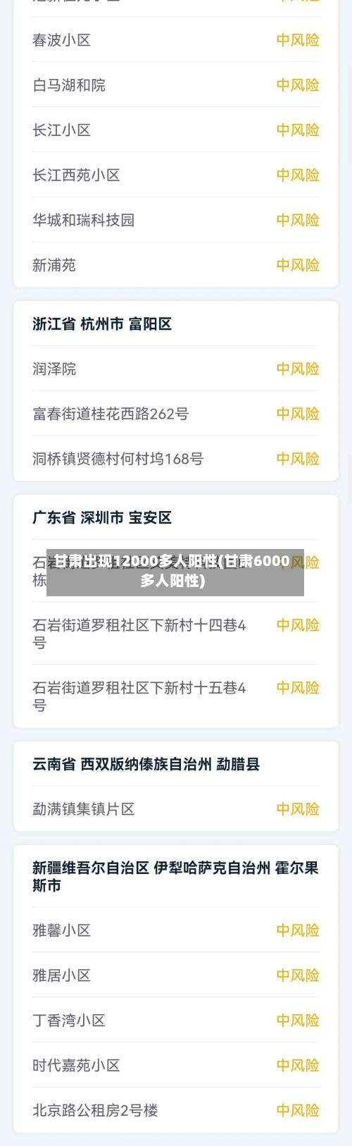 甘肃出现12000多人阳性(甘肃6000多人阳性)
