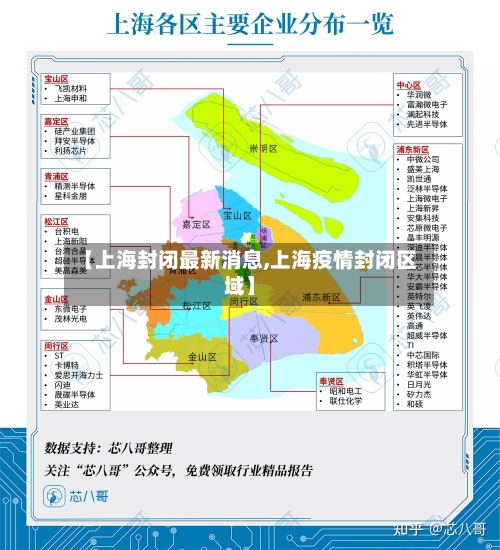 【上海封闭最新消息,上海疫情封闭区域】-第2张图片