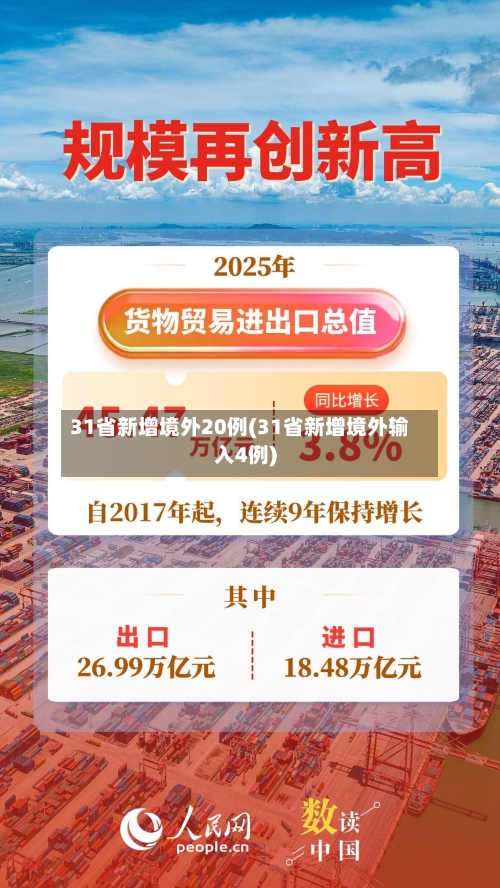 31省新增境外20例(31省新增境外输入4例)