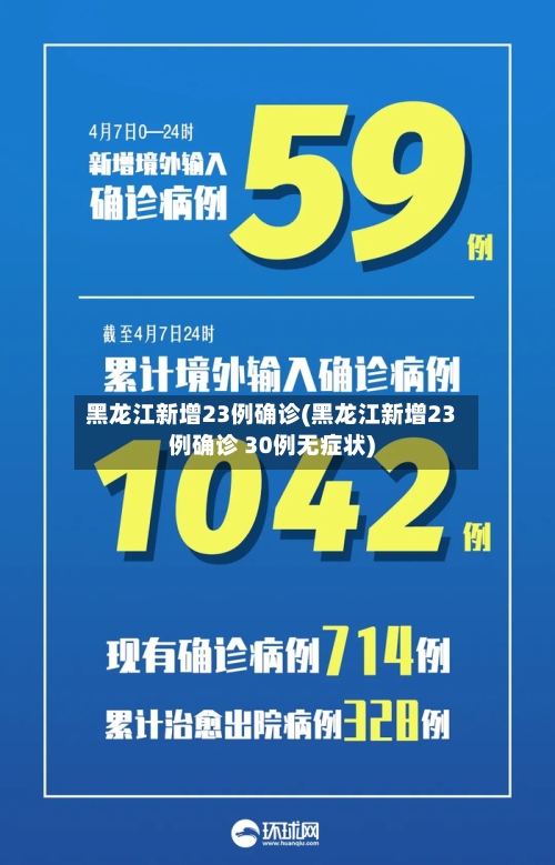 黑龙江新增23例确诊(黑龙江新增23例确诊 30例无症状)-第2张图片