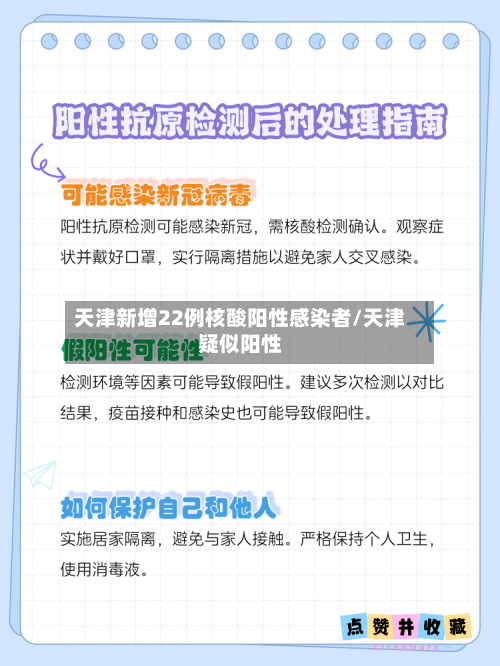 天津新增22例核酸阳性感染者/天津疑似阳性-第2张图片