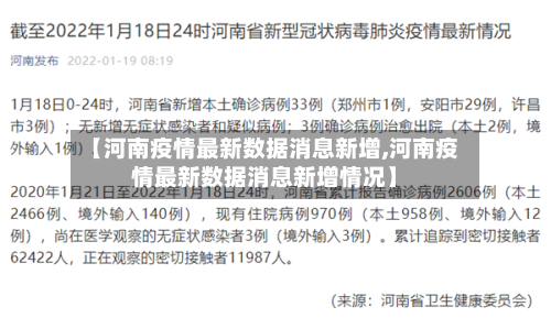 【河南疫情最新数据消息新增,河南疫情最新数据消息新增情况】