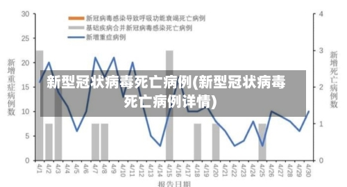 新型冠状病毒死亡病例(新型冠状病毒死亡病例详情)