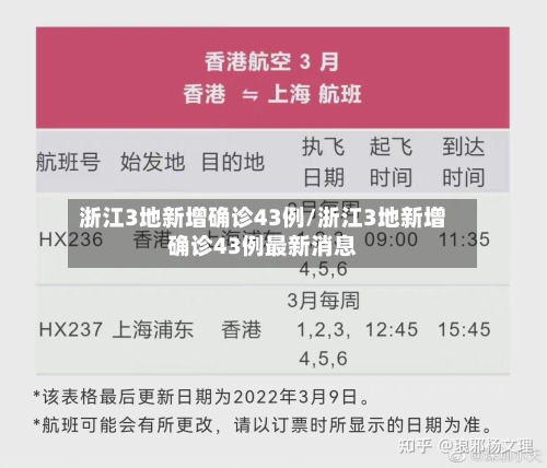 浙江3地新增确诊43例/浙江3地新增确诊43例最新消息