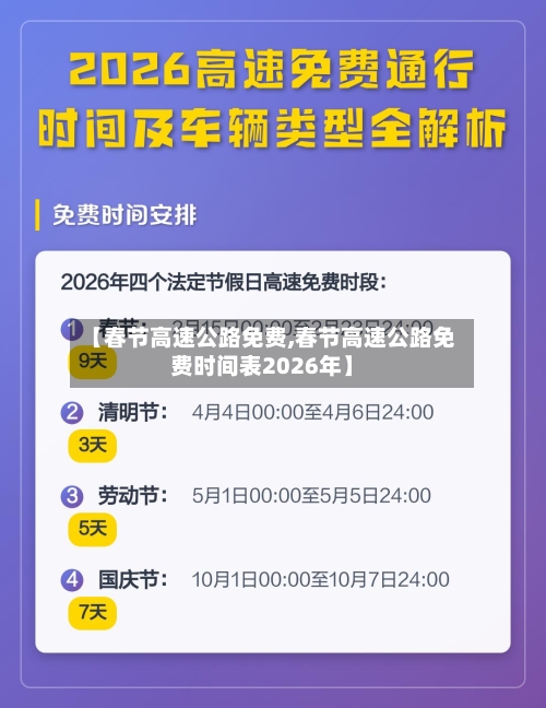 【春节高速公路免费,春节高速公路免费时间表2026年】-第3张图片