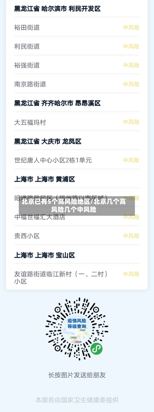北京已有5个高风险地区/北京几个高风险几个中风险-第2张图片