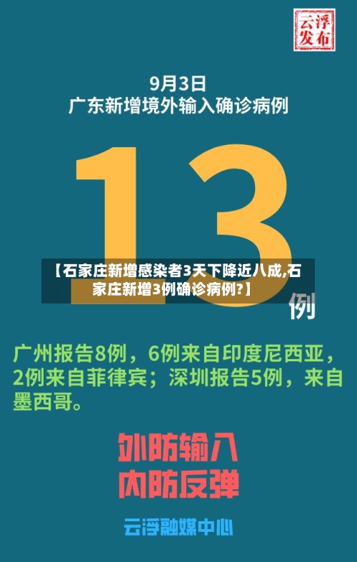 【石家庄新增感染者3天下降近八成,石家庄新增3例确诊病例?】-第3张图片