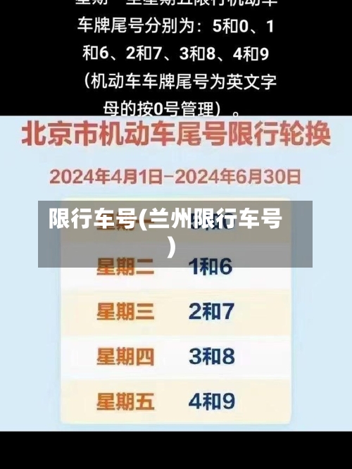 限行车号(兰州限行车号)-第2张图片