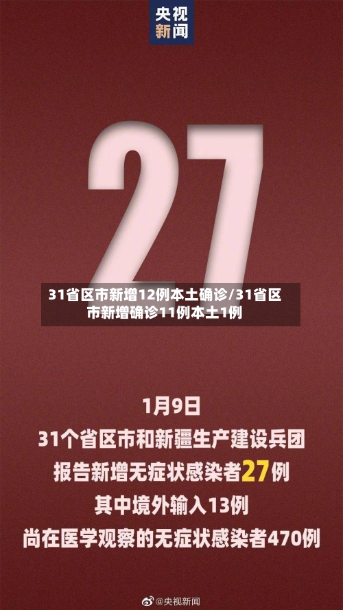 31省区市新增12例本土确诊/31省区市新增确诊11例本土1例